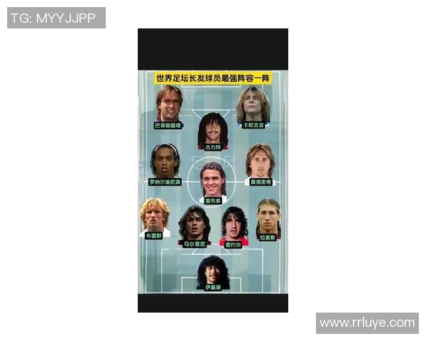 足球界三大球星排名对比 谁将成为时代的传奇人物